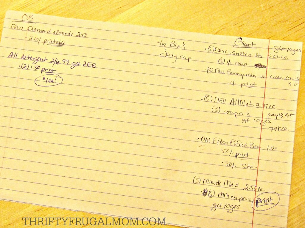 How I Plan My Grocery Trips (shopping list)