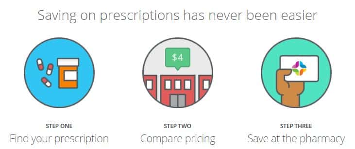 Save money on medication with SingleCare